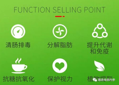 希羅普通食品夸大宣傳改善便秘 多級代理模式與月度任務下的票務服務隱患